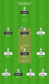 BSCR vs BRI Dream11 Fantasy Suggestion #2